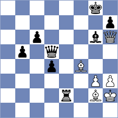 Krutko - Isanzhulov (chess.com INT, 2023)