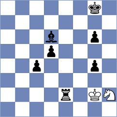 Ulziikhishigjargal - Abdusattorov (chess.com INT, 2021)