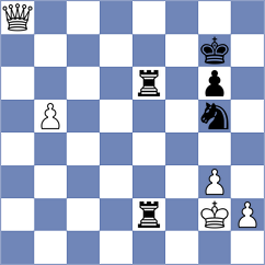 Skatchkov - Mekhitarian (chess.com INT, 2021)