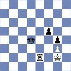 Munoz Sanchez - Goryachkina (chess.com INT, 2023)