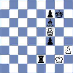 Markidis - Dutta (Chess.com INT, 2020)
