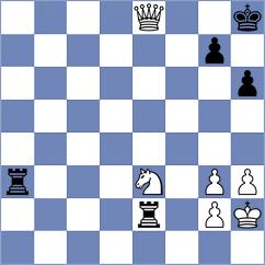 Sahin - Varney (Chess.com INT, 2021)