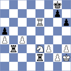 Vukovic - Preotu (Chess.com INT, 2021)