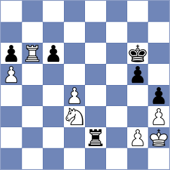Mendez Fortes - Zhong (chess.com INT, 2023)