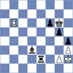 Zacarias - Rosen (chess.com INT, 2024)