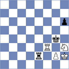 Lehtosaari - Tymrakiewicz (chess.com INT, 2023)