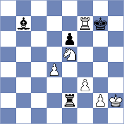 Lenderman - Gabuzyan (Chess.com INT, 2021)