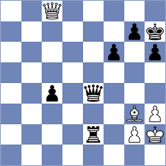 Ruiz Jaraba - Herrera (Chess.com INT, 2020)