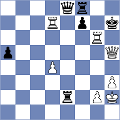 Dwilewicz - Plyasunov (chess.com INT, 2024)