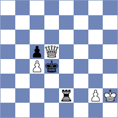 Cervantes Landeiro - Gokerkan (chess.com INT, 2024)