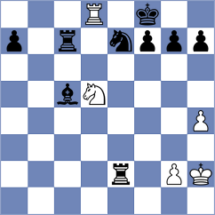 Havlik - Stalmach (Chess.com INT, 2021)