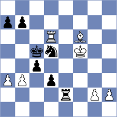 Kaganskiy - Navalgund (Chess.com INT, 2021)