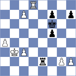 Persson - Cansun (chess.com INT, 2024)