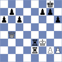 Anandarayanan - Sharma (chess.com INT, 2021)