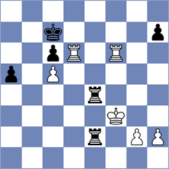 Zharov - Cruz (Chess.com INT, 2020)
