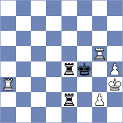 Daneshvar - Teterev (chess.com INT, 2023)