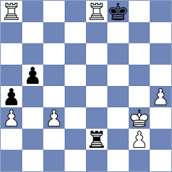 Sukandar - Dias (chess.com INT, 2024)