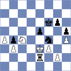 Martic - Rohwer (chess.com INT, 2024)