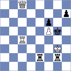 Eynullayev - Kozak (chess.com INT, 2024)