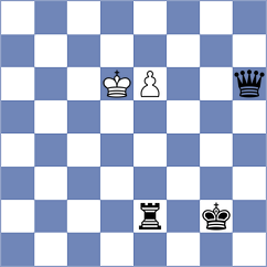 Juergens - Mago Perez (chess.com INT, 2023)