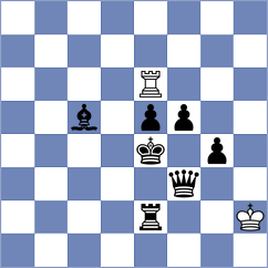 Myagmarsuren - Gelman (chess.com INT, 2024)
