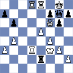 Kushko - Azadaliyev (chess.com INT, 2022)