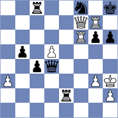 Brett - Connell (chess.com INT, 2022)