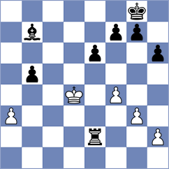 Koksal - Sjugirov (chess.com INT, 2024)