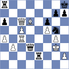 Hernandez Estevez - Gjergji (Chess.com INT, 2020)