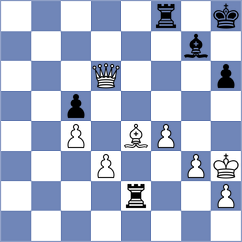 Idrisov - Potapov (Chess.com INT, 2020)