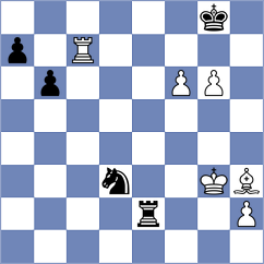 Srihari - Jaiveer (chess.com INT, 2024)