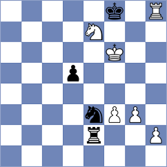 Giri - Guerrero Olmos (chess.com INT, 2024)