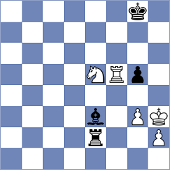 Buenafe Moya - Miladinovic (chess.com INT, 2024)