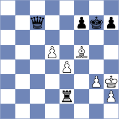 Swiercz - Harikrishna (chess.com INT, 2021)