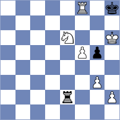 Guevara Sanchez - Golubenko (chess.com INT, 2023)