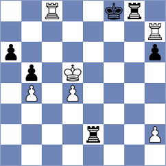 Schrik - Kiseleva (chess.com INT, 2021)
