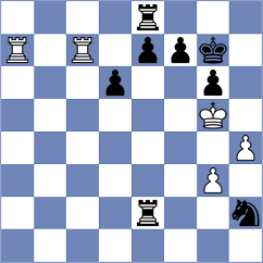 Teimouri Yadkuri - Ciolacu (chess.com INT, 2024)