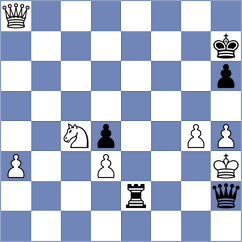 Leon Calderon - Juma Moreno (Chess.com INT, 2021)