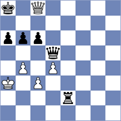 Goltsev - Mihajlov (chess.com INT, 2022)