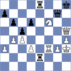 Offermann - George Samir (chess.com INT, 2024)
