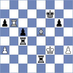 Corredor Castellanos - Sanchez (chess.com INT, 2023)