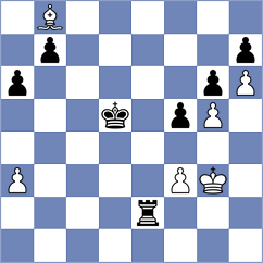 Murthy - Wueest (chess.com INT, 2024)
