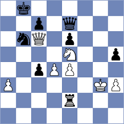 Zaksaite - Navalgund (Chess.com INT, 2021)