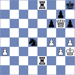 Lohani - Dmitrenko (chess.com INT, 2024)