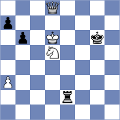 Mendoza - Vantika (chess.com INT, 2021)
