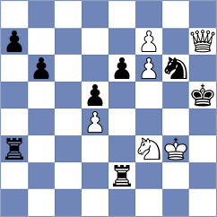 Sivakumar - Metpally (chess.com INT, 2020)