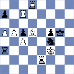 Yaniuk - Gauri (chess.com INT, 2023)