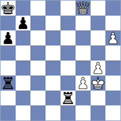 Nilsen - Alahakoon (chess.com INT, 2023)