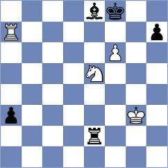 Jovic - Arat (chess.com INT, 2023)