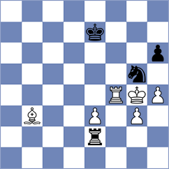 Sanchez L - Iljin (chess.com INT, 2023)